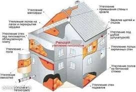 Предлагаем оборудование трех видов модификаций