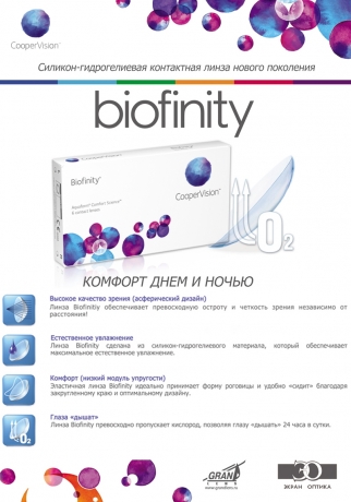 Контактні лінзи Biofinity