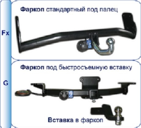 Продажа Фаркопов от Производителя с Доставкой по Украине.
