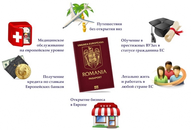 Работа в Польше, США, визы, приглашения