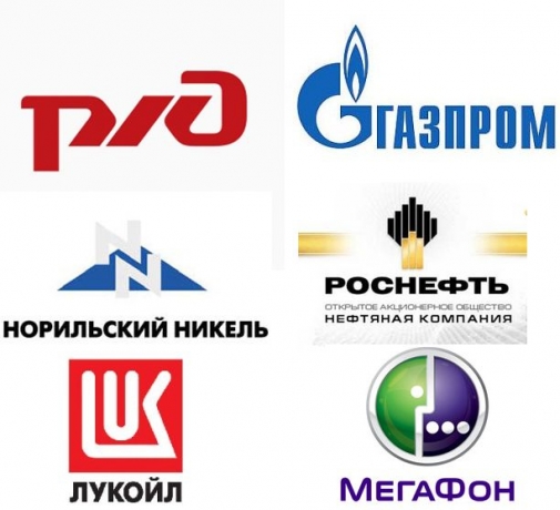 Покупаем акции российских компаний
