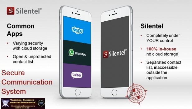Silentel – безопасность мобильной связи.