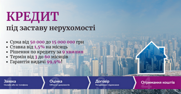 Кредити під заставу нерухомості від компанії "Банкнота".