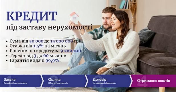 Кредити під заставу нерухомості до 15 000 000 гривень.