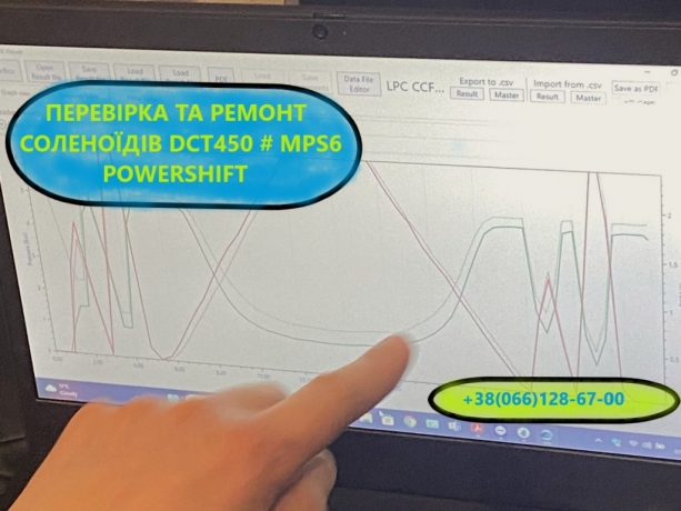 Перевірка гідроблоків та соленоїдів АКПП Powershift DCT450 DSG DQ500 CVT TF81 Jatco