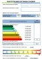 Енергетичний сертифікат будівлі, енергетичний аудит, Енергопаспорт